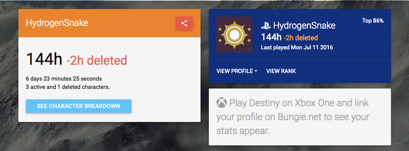 Illustration for article titled All The Hours Kotaku's Staff Have Wasted On Destiny